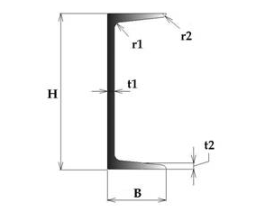 Japanese standard channel beams